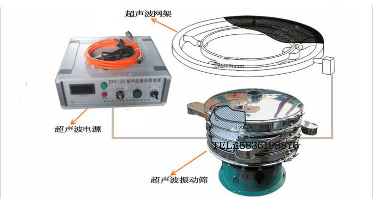 超聲波旋振篩細節(jié)展示：超聲波網架，超聲波電源。