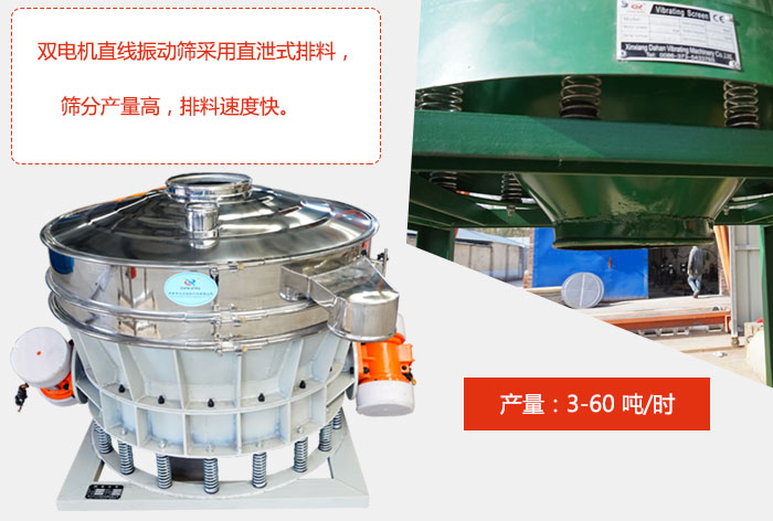 雙電機(jī)直線振動(dòng)篩采用直泄式排料，篩分產(chǎn)量高，排料速度快。